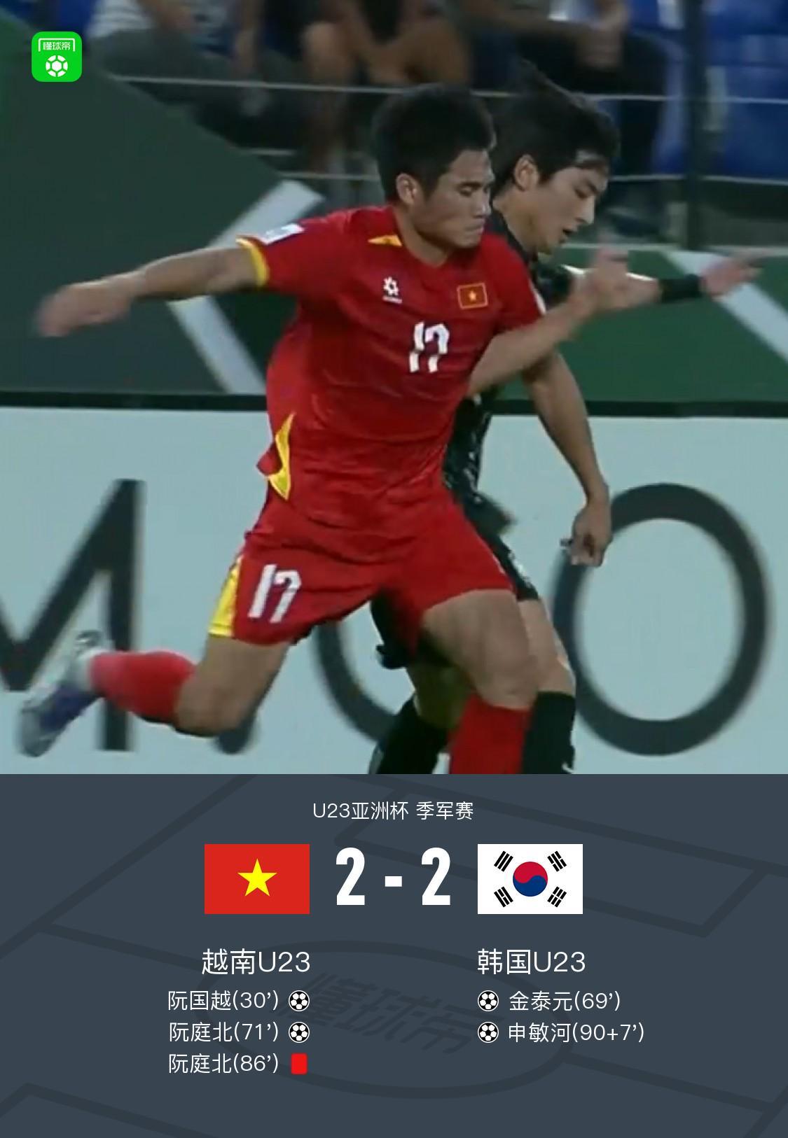 kaiyun官方-90分钟战报：U23越南2-2韩国，申敏河绝平，阮庭北传射+染红